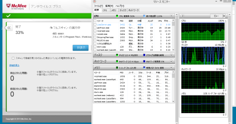 リソースモニター画面