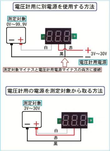 大きな図で配線の仕方まで付いてます