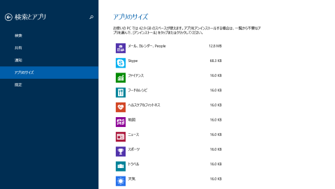 使わないアプリを削って必要な物を入れカスタマイズ出来る