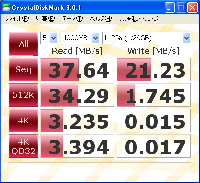 Sharkoon SPRINT 32G使用 USB3.0接続