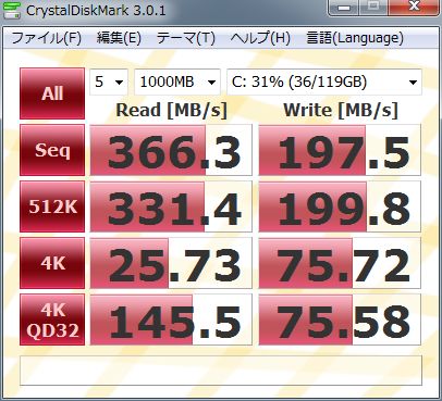 CrystalDiskMark ランダム