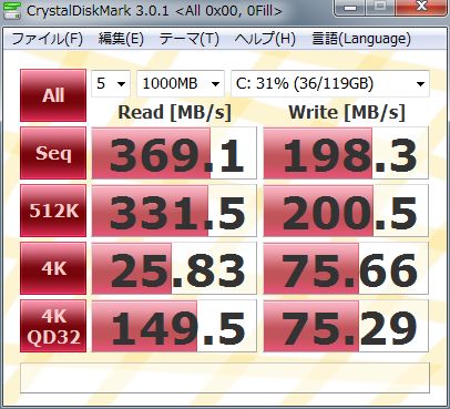 CrystalDiskMark 0Fill