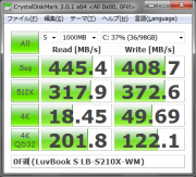 CrystalDiskMark - 0Fill