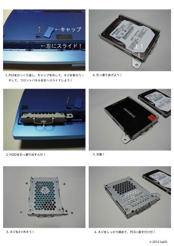 PS3 (CECH-3000) - HDD交換手順