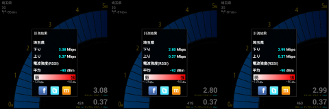 RBB - IIJmio (3G) w/ Coupon