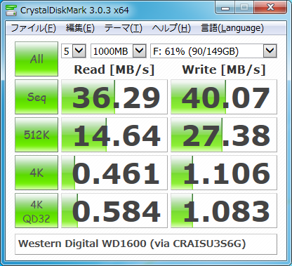 Western Digital WD Caviar (WD1600)