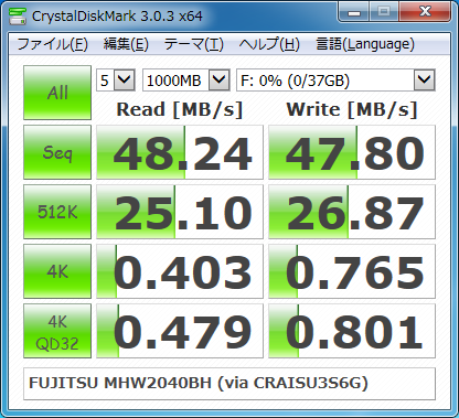FUJITSU MHW2 BH (MHW2040BH)
