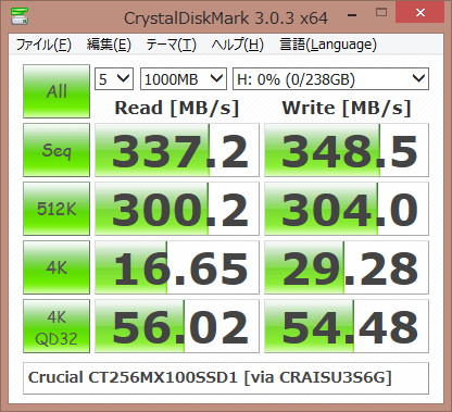 裸族の頭 USB3.0 SATA6G (USB 3.0)