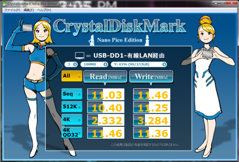 USB2.0直刺しより遅いね、ある意味当たり前