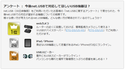 IOデータ net.USBでこんな使い方より抜粋
