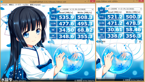 左ランダム、右0Fill