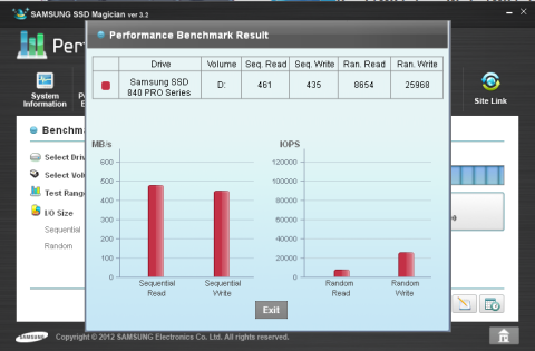 ベンチマーク結果画面