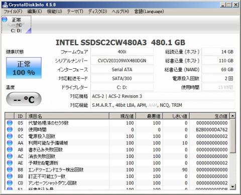 茜ちゃん480GBSSDCDI