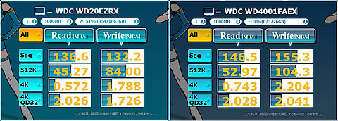 1000MB時の速度比較