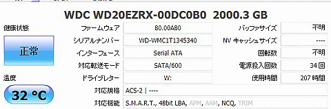 Greenアイドル時