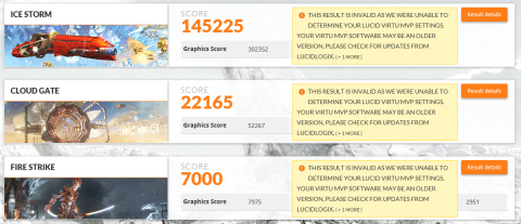 3DMARKベンチ結果