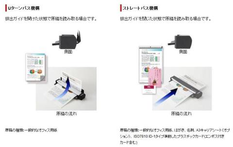 メーカーHPより