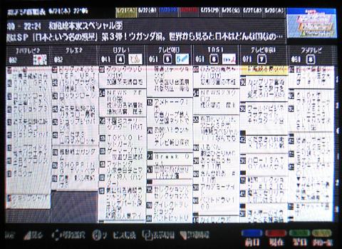 録画は新聞の見出しを見るように録画できます