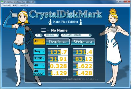 CrystalDiskMark Nano Pico