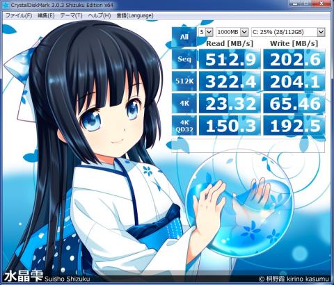 CrystalDiskMark