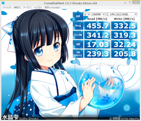 Windows8.1Pro上で回してみた
