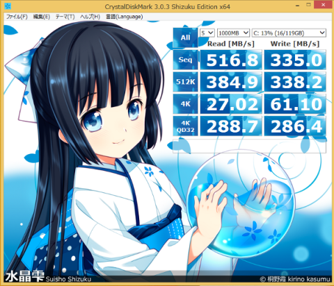 メインマシンでのベンチマーク