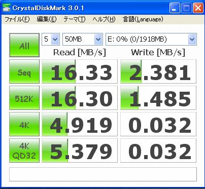 USB2.0メモリ 50MBベンチマーク