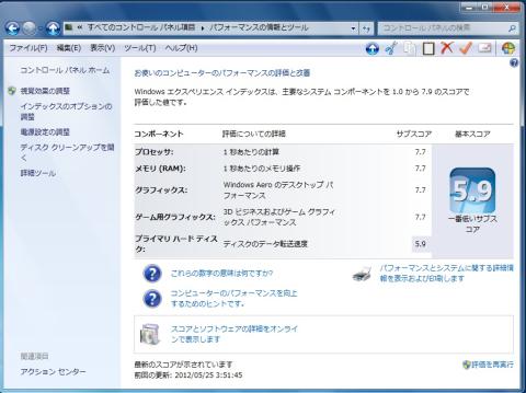 ark Gouger Noct-L(エクスペリエンスのスコア)