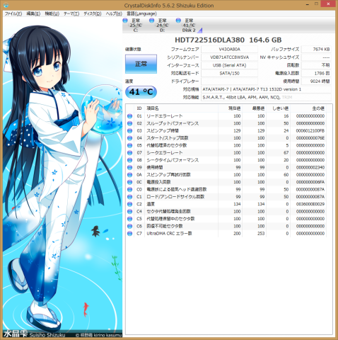 少し使うと40度程度に