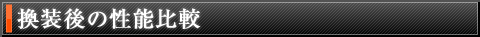 換装後の性能比較 換装後の性能比較