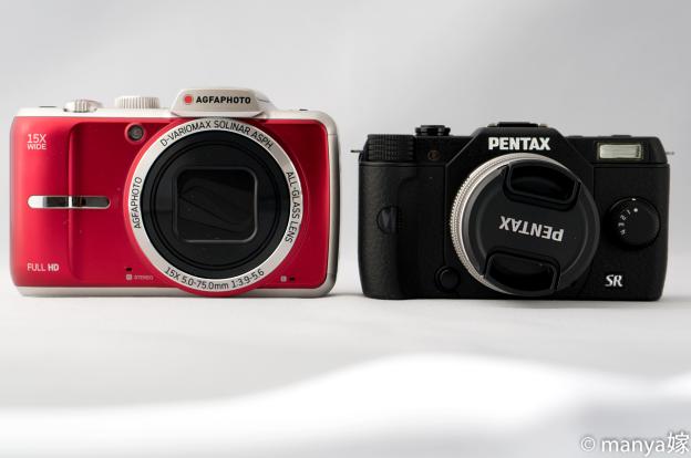 Agfaよりも一回り小さい。