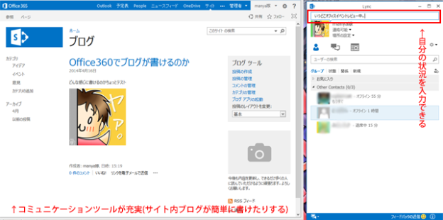 Office365にはコミュニケーションを円滑に進めるために使える機能が満載