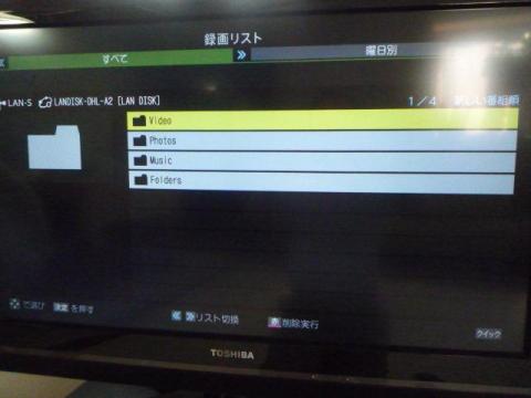 フォルダができている