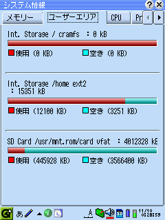 非公式カーネル+拡張パッチ適用後。ext2(内蔵メモリ)にスワップ4mb入れてます。