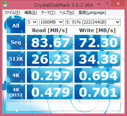 フツーのHDDはこちら。4kの値が低いです。