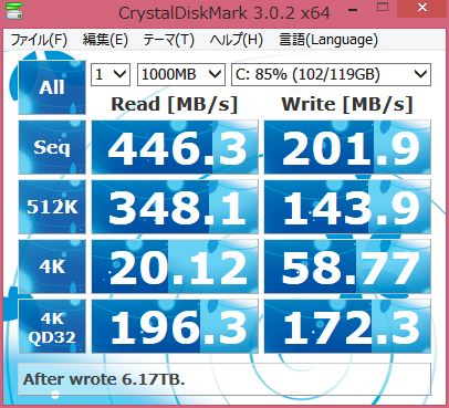 微々たるものですがね…気になりますよ。