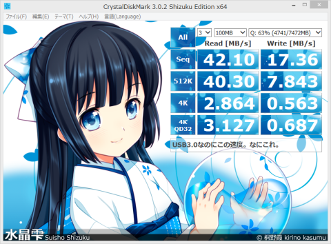 読み出し40MB/s前後しか出ません。