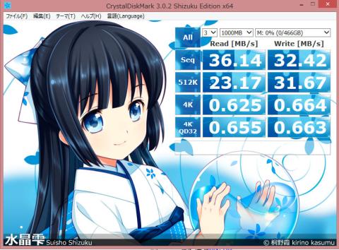 本気が出せない…