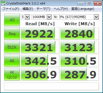 速度が速いとCDM待ちも苦にならないヨネ…
