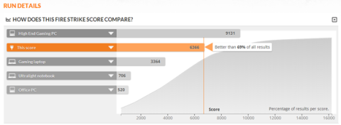 この位置らしい…