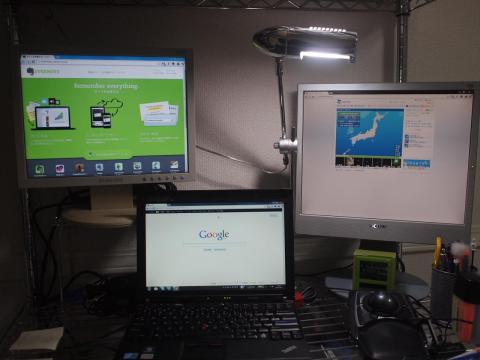 トリプルディスプレイ