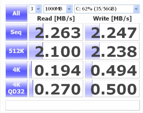 HDDベンチマーク実測値【NEC-LT900ED】