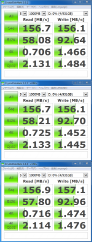 【CrystalDiskMark(Language,0fill,1fill)】