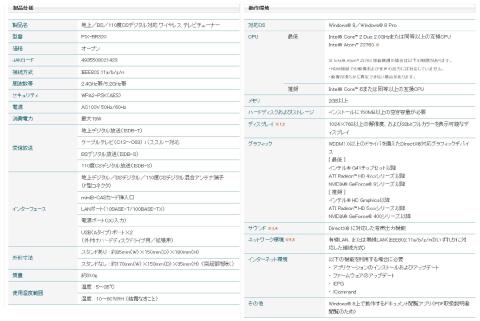 PIXELA PIX-BR320【製品使用・動作環境】