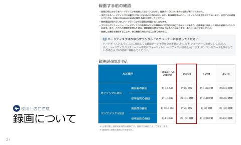 【HDD・録画時間の目安】