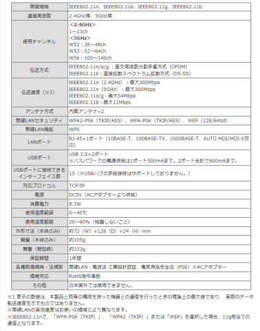 無線LAN対応 USBデバイスサーバー(高速モデル)WN-DS・US-HS【製品仕様】