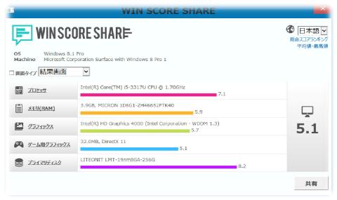 【Windows 8.1・Windows エクスペリエンス インデックス】