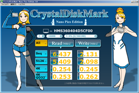 まぁ、こんなもんでしょう...