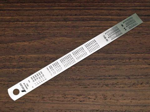 裏面にはインチのミリ換算の一覧等が付いています。