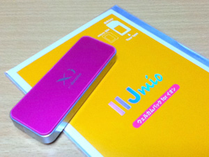 購入当時の写真。。。